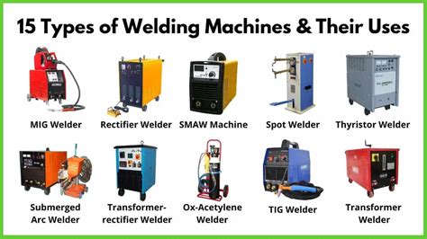 What is the most used welding machine?