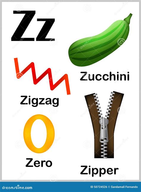 What is the name of the letter Z?