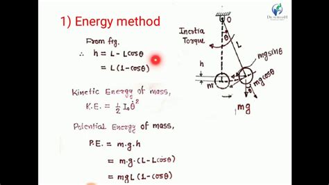 What is the natural frequency of a pendulum?