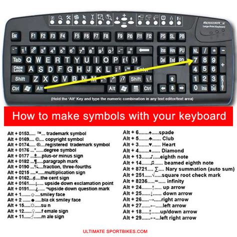 What is the negative of keyboards?