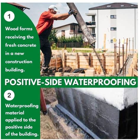 What is the negative side of concrete waterproofing?