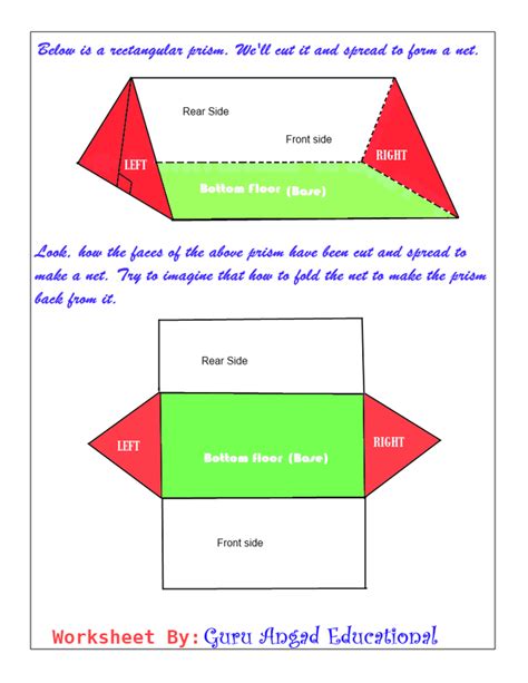 What is the net of a prism?