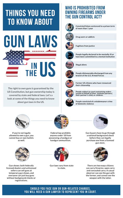 What is the new gun bill in Florida?