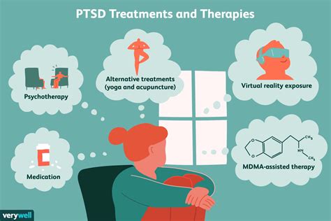What is the new name for PTSD?