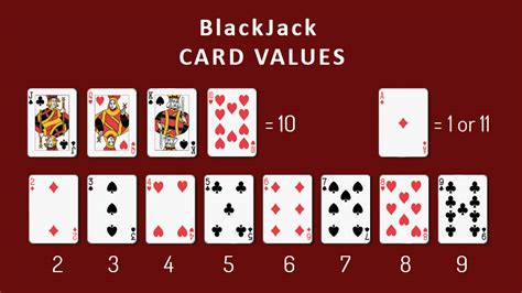 What is the new name for blackjack?