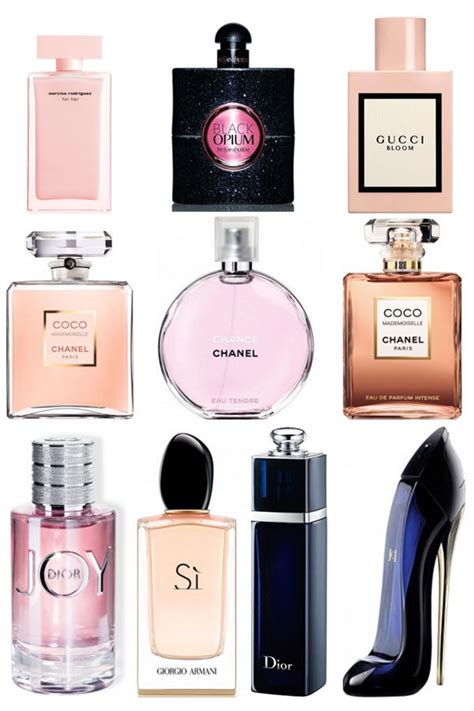 What is the nicest perfume in the world?