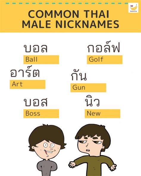 What is the nickname of Thailand?