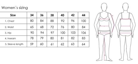 What is the normal chest size for a woman?