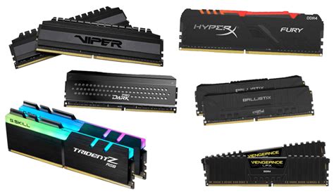 What is the number 1 RAM brand?