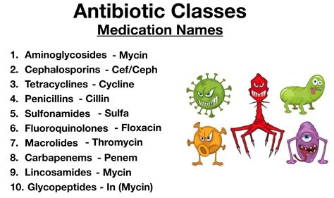 What is the number 1 antibiotic?