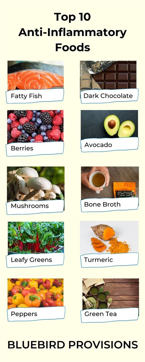 What is the number 1 inflammatory food?