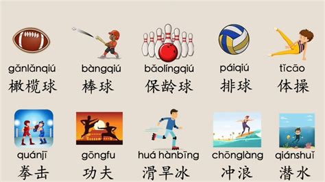 What is the number 1 sport in China?