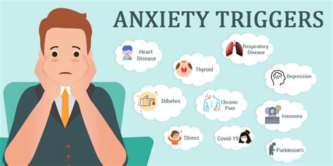 What is the number 1 trigger for anxiety?