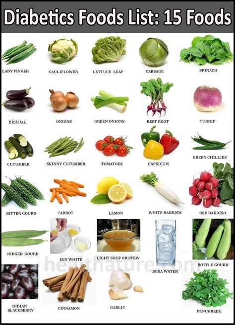 What is the number 1 vegetable to lower blood sugar?