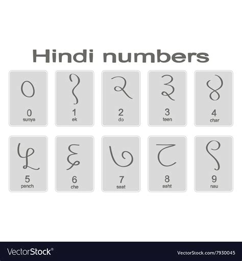 What is the number 8 in Hinduism?