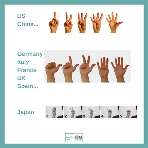 What is the number 8 in different cultures?