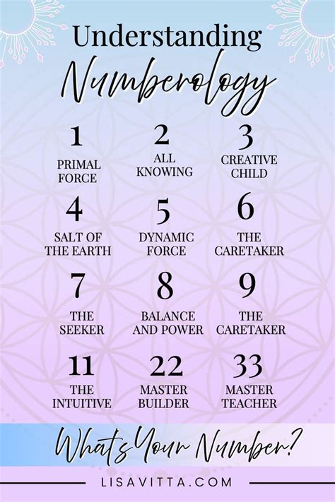 What is the number 8 negative in numerology?