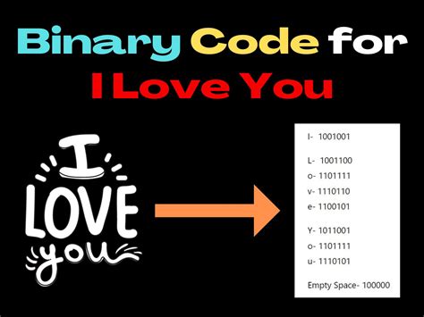 What is the numeric code for I love you?