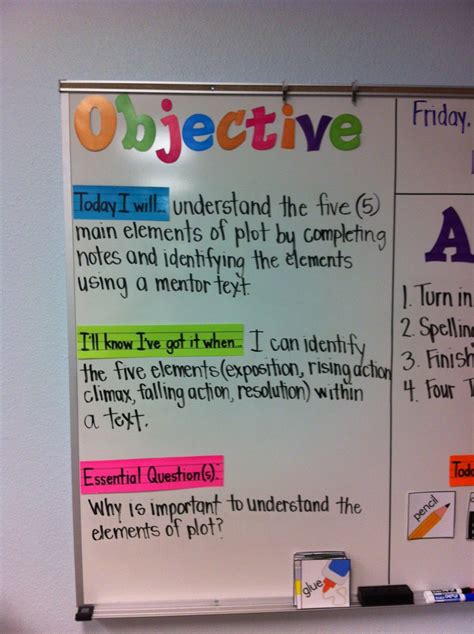 What is the objective first day of school?