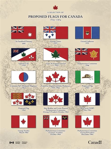 What is the old Canadian flag?