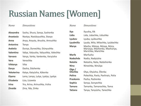 What is the old name of Russia?