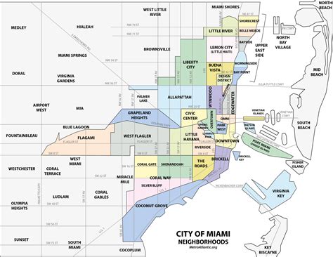 What is the oldest area in Miami?