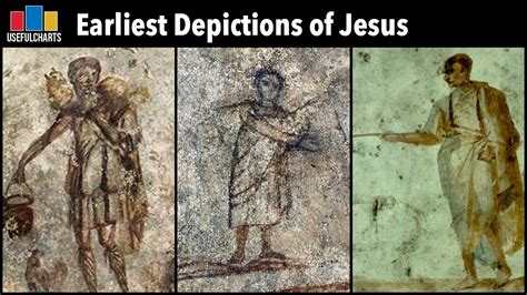 What is the oldest painting of Jesus?