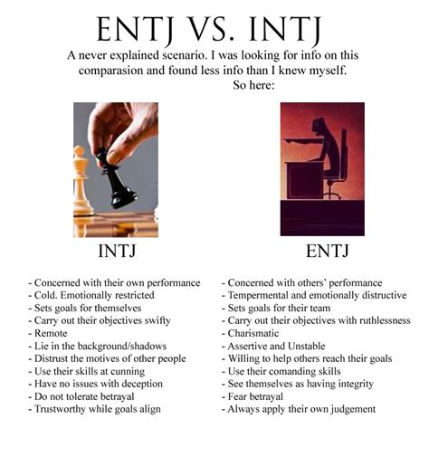 What is the opposite of ENTJ?