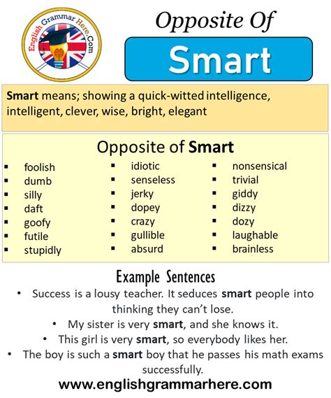 What is the opposite of a smart goal?