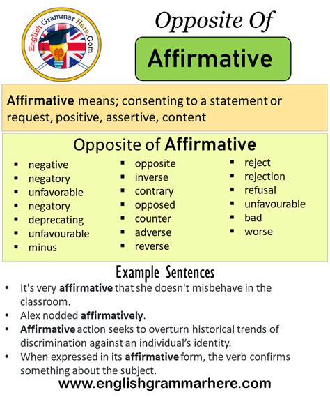 What is the opposite of affirmative?