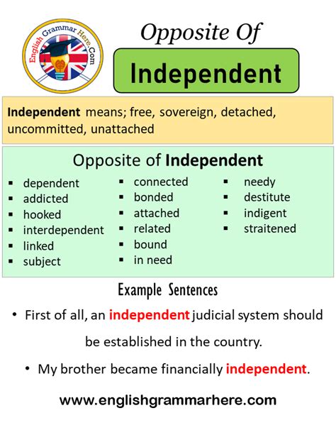 What is the opposite of independent relationship?