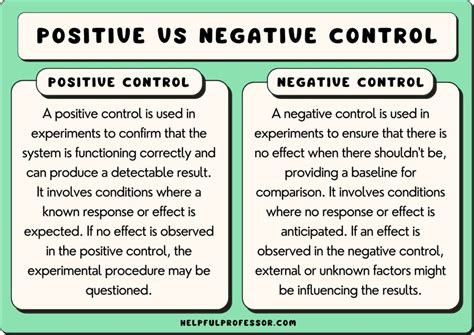 What is the opposite of negative control?