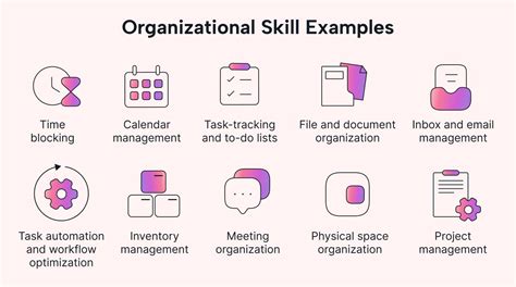 What is the opposite of organizational skills?