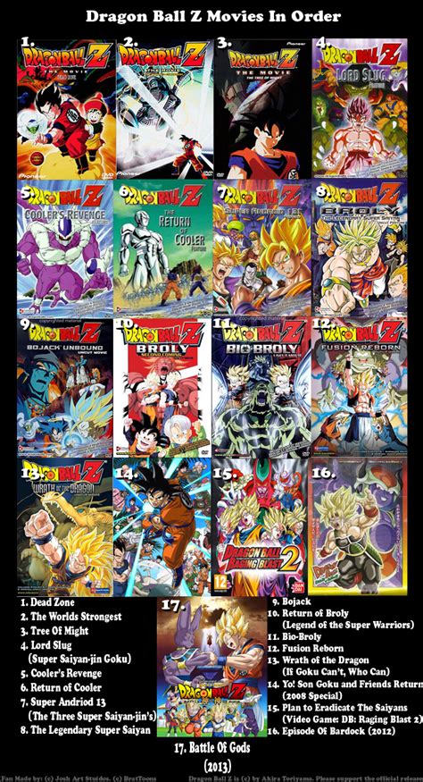 What is the order of Dragon Ball series and movies?