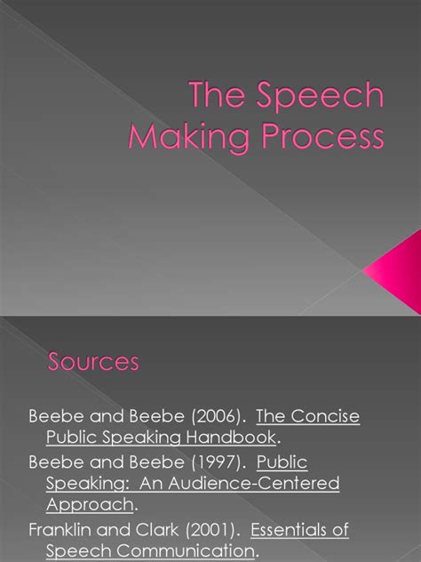 What is the order of the steps of the speech making process?