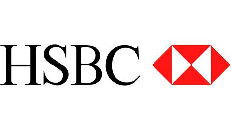 What is the other name of HSBC?