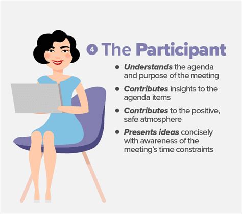 What is the participant or person attending a meeting?
