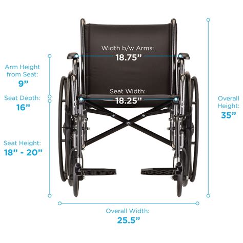 What is the perfect fit for a wheelchair?