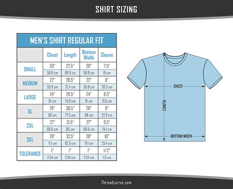 What is the perfect shirt size?