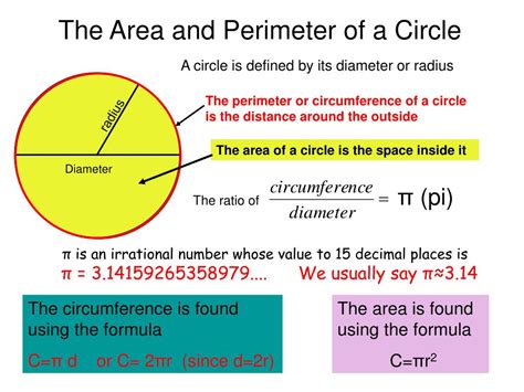 What is the perimeter of a 12cm circle?