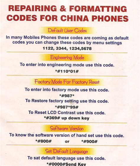 What is the phone code for China?