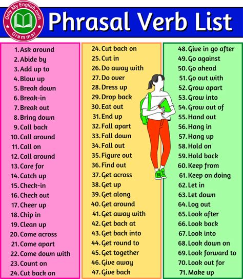 What is the phrasal verb of met?
