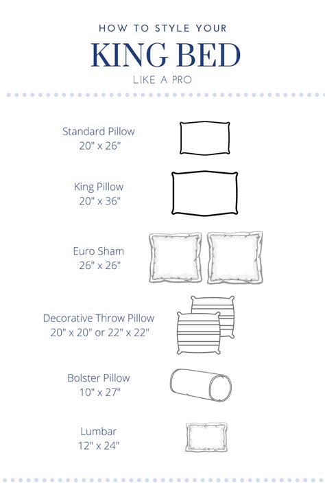 What is the pillow rule?