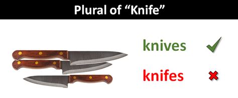 What is the plural form of knife?