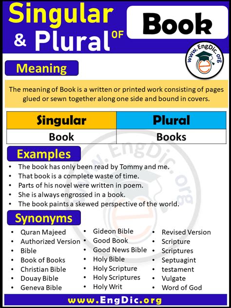 What is the plural of book?