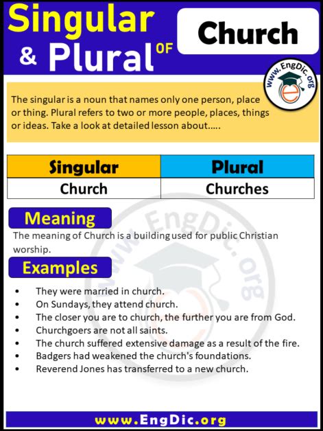 What is the plural of church?