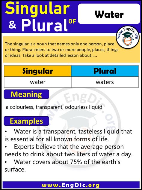 What is the plural of water?