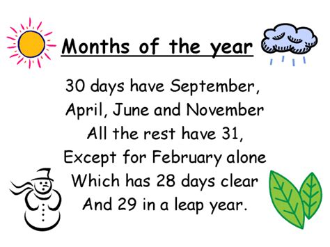 What is the poem about months with 30 days?