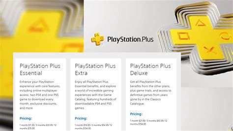 What is the point of PlayStation Plus extra?