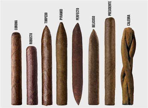 What is the point of cigars?